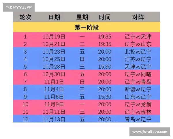 cba今天赛事_cba今天比赛日程